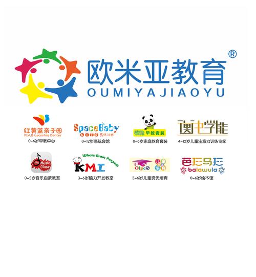 绍兴市米亚教育信息咨询