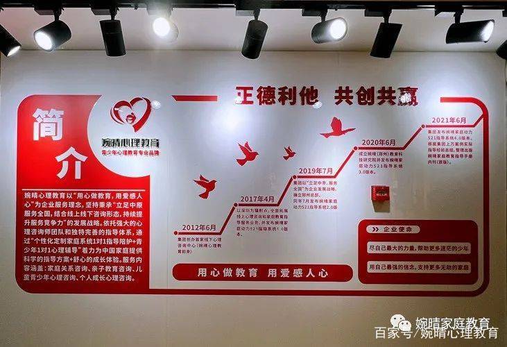郑州婉晴教育信息咨询心理咨询效果如何?