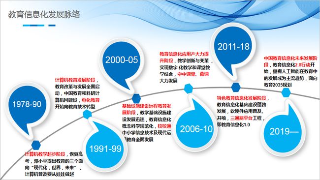佳发教育邓晓兵:教育信息化的趋势是以ai为主的内容应用蓝鲸商学院企