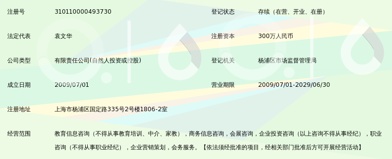 上海复文教育信息咨询_360百科